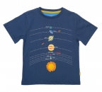 Kite Kids T-Shirt Sonnensystem Dunkelblau